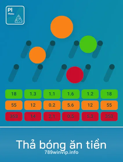 Hình ảnh Spribe Tha Bong An Tien Portrait tại 789 win